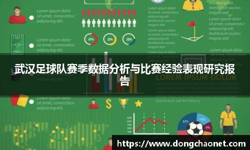 武汉足球队赛季数据分析与比赛经验表现研究报告